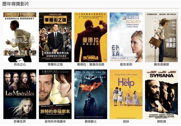 myVideo電影月租館|行動電影優點,隨時隨地不受限制看電影新體驗 @猴屁的異想世界 myVideo電影月租館|行動電影優點,隨時隨地不受限制看電影新體驗 @猴屁的異想世界