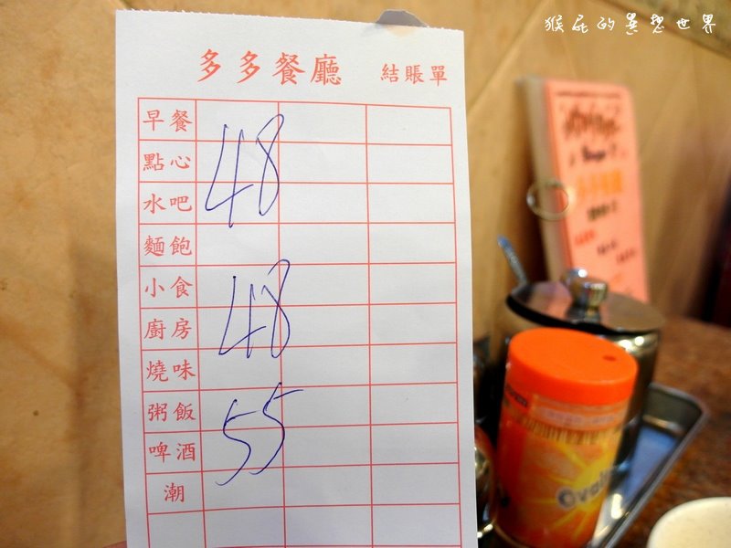 多多餐廳|香港必吃美食燒臘飯,灣仔營業到凌成三點鐘深夜美食,令人難忘的好味道 @猴屁的異想世界 多多餐廳|香港必吃美食燒臘飯,灣仔營業到凌成三點鐘深夜美食,令人難忘的好味道 @猴屁的異想世界