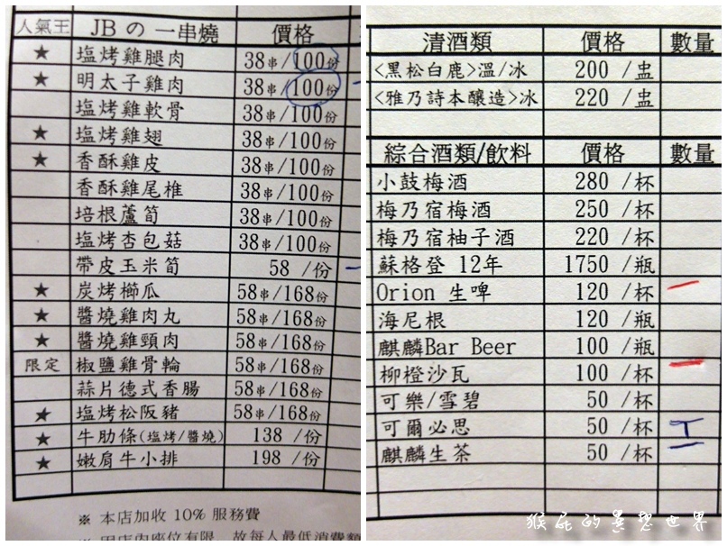 台北東區居酒屋推薦|激安の食事酒場串燒38元起,平價美食聚餐慶生好去處! @猴屁的異想世界 台北東區居酒屋推薦|激安の食事酒場串燒38元起,平價美食聚餐慶生好去處! @猴屁的異想世界