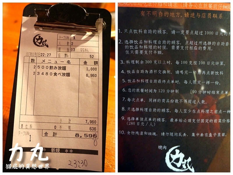燒肉力丸心斎橋店|大阪燒肉吃到飽推薦,日本國產牛超強燒肉吃到飽,有中文菜單 @猴屁的異想世界 燒肉力丸心斎橋店|大阪燒肉吃到飽推薦,日本國產牛超強燒肉吃到飽,有中文菜單 @猴屁的異想世界