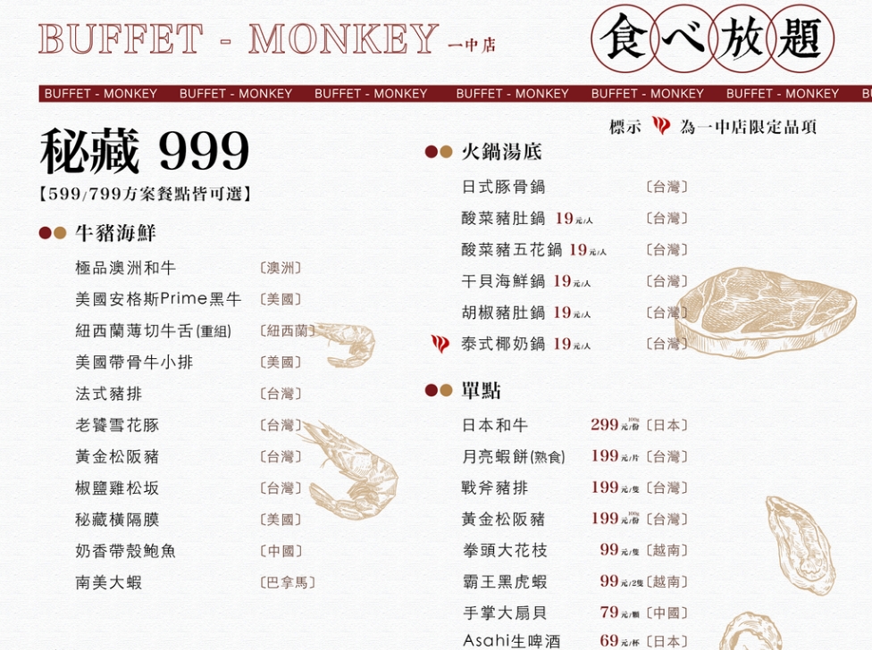 烤狀猿日式燒烤一中店|台中一中街人氣燒肉吃到飽,平日午餐只要599元 @猴屁的異想世界 烤狀猿日式燒烤一中店|台中一中街人氣燒肉吃到飽,平日午餐只要599元 @猴屁的異想世界