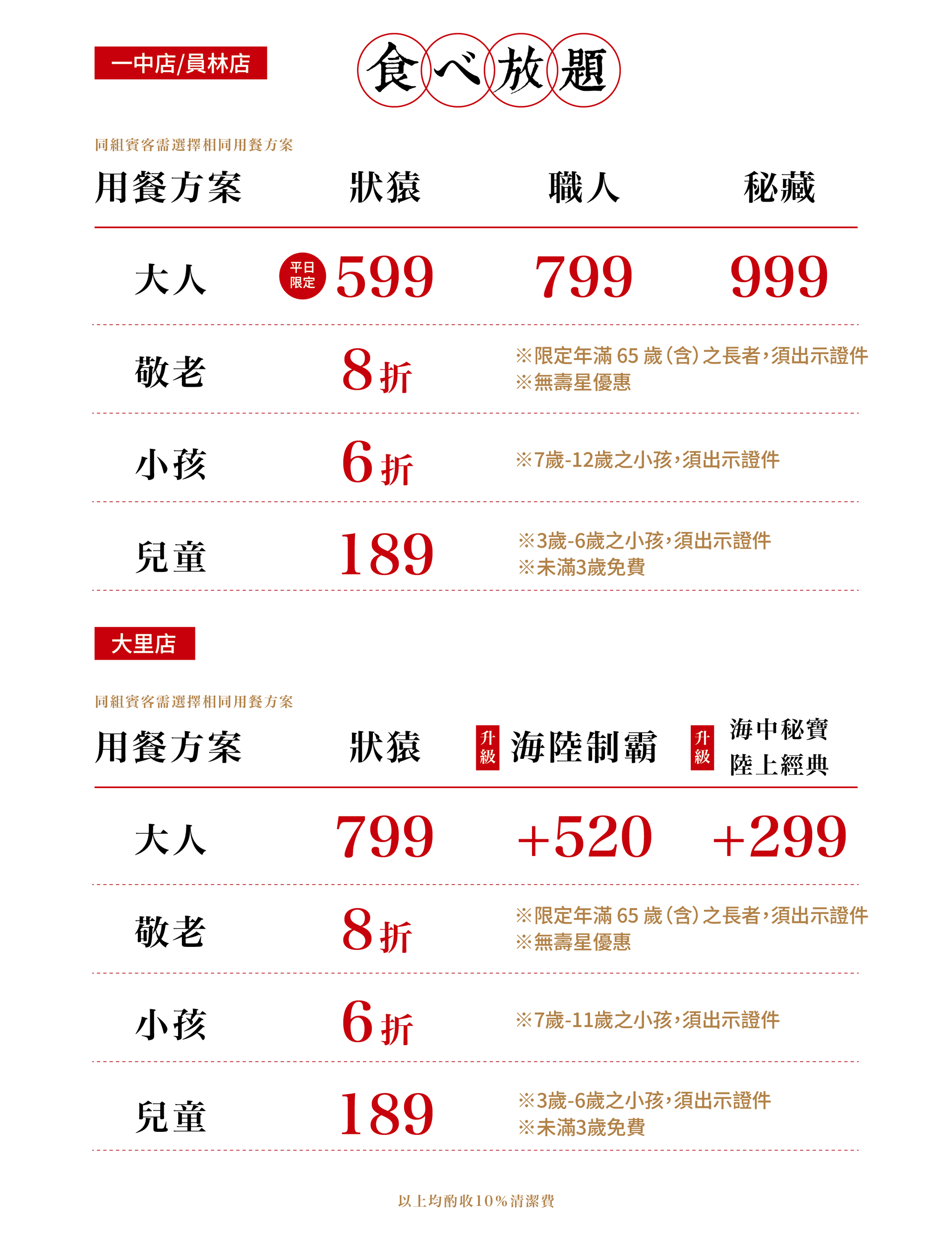 烤狀猿日式燒烤一中店|台中一中街人氣燒肉吃到飽,平日午餐只要599元 @猴屁的異想世界 烤狀猿日式燒烤一中店|台中一中街人氣燒肉吃到飽,平日午餐只要599元 @猴屁的異想世界