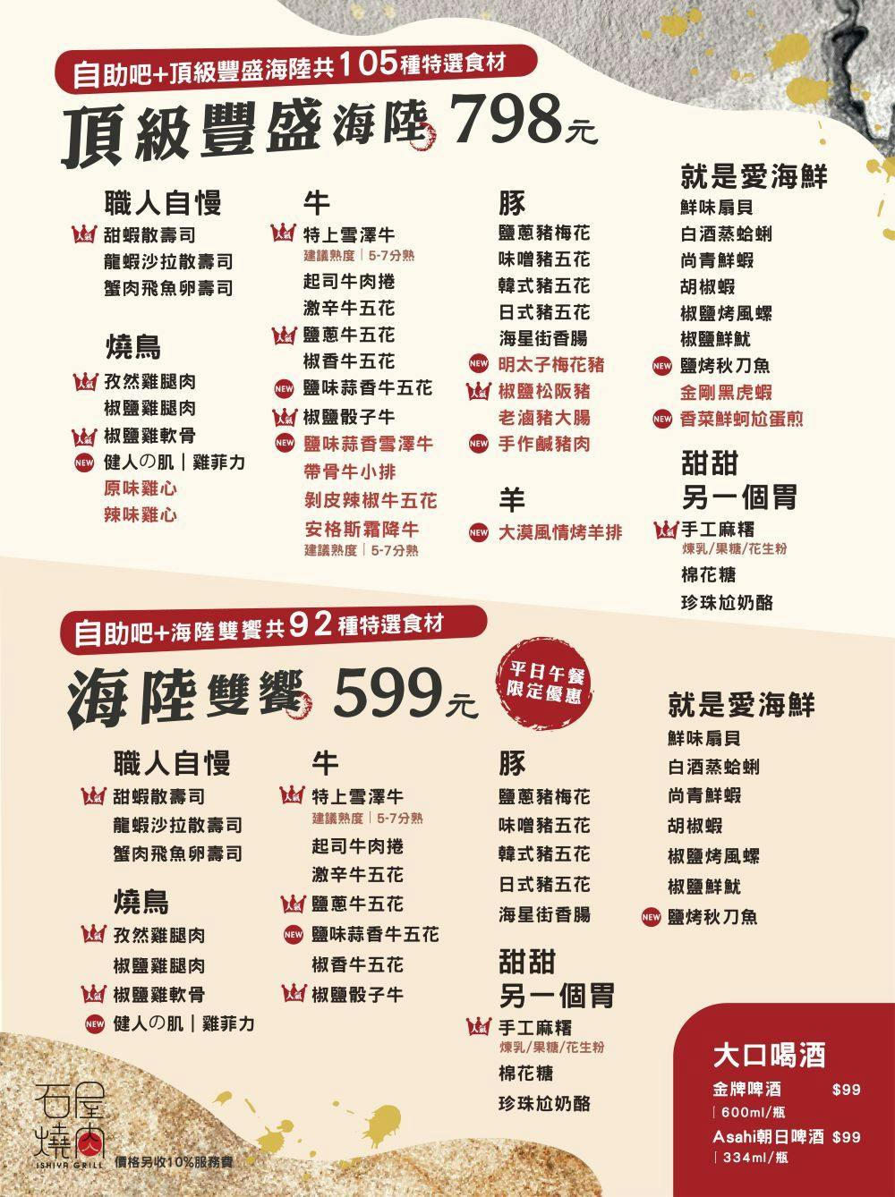 石屋燒肉|花蓮燒肉吃到飽CP值高,當日壽星5折,同行免服務費 @猴屁的異想世界 石屋燒肉|花蓮燒肉吃到飽CP值高,當日壽星5折,同行免服務費 @猴屁的異想世界