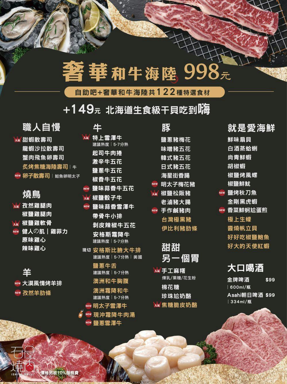 石屋燒肉|花蓮燒肉吃到飽CP值高,當日壽星5折,同行免服務費 @猴屁的異想世界 石屋燒肉|花蓮燒肉吃到飽CP值高,當日壽星5折,同行免服務費 @猴屁的異想世界