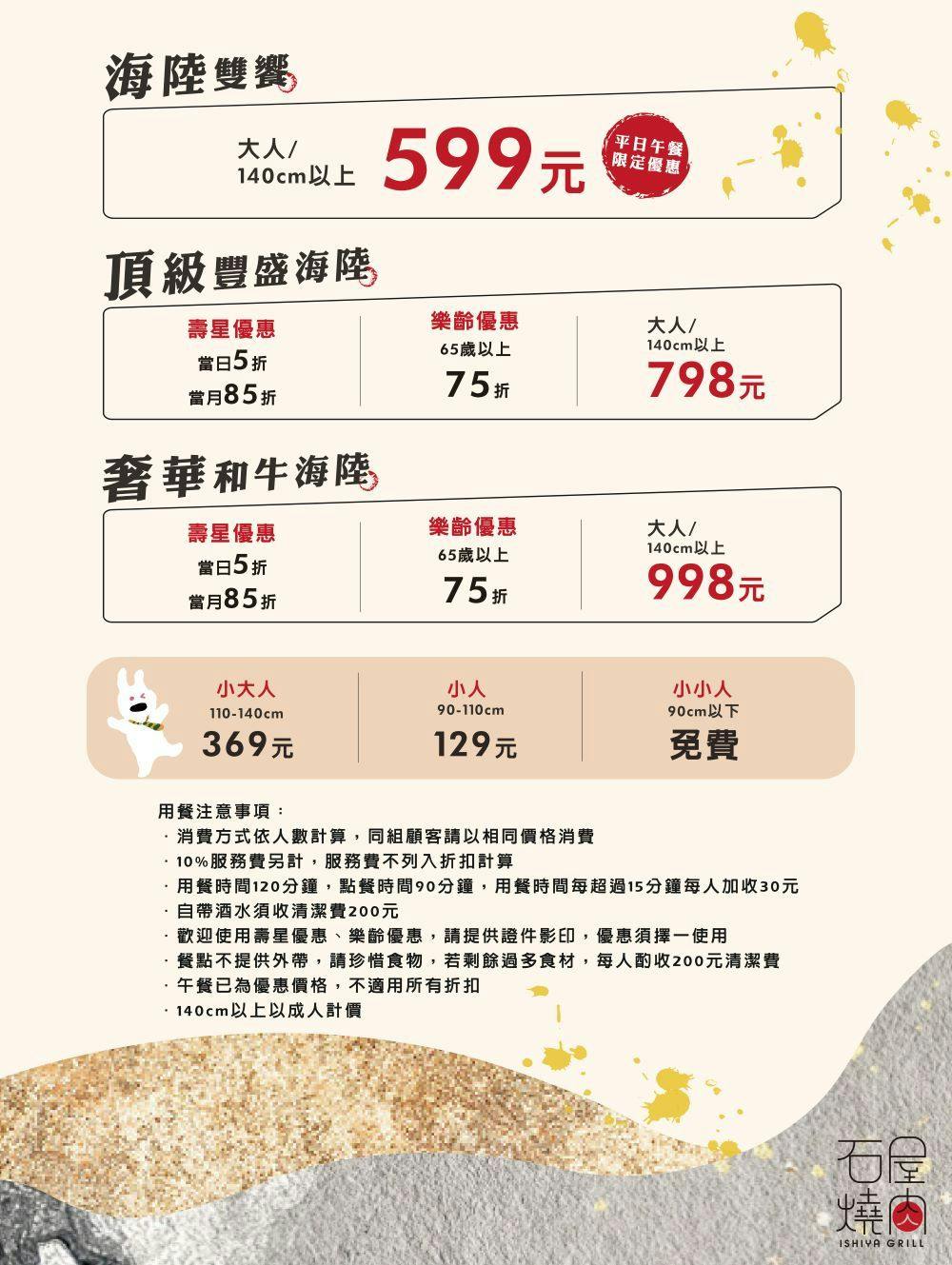 石屋燒肉|花蓮燒肉吃到飽CP值高,當日壽星5折,同行免服務費 @猴屁的異想世界 石屋燒肉|花蓮燒肉吃到飽CP值高,當日壽星5折,同行免服務費 @猴屁的異想世界