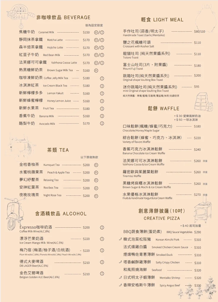 【台中夜景咖啡廳】MITAKA 3e Cafe龍貓主題咖啡,靜宜大學後山約會看夕陽超浪漫 @猴屁的異想世界 【台中夜景咖啡廳】MITAKA 3e Cafe龍貓主題咖啡,靜宜大學後山約會看夕陽超浪漫 @猴屁的異想世界