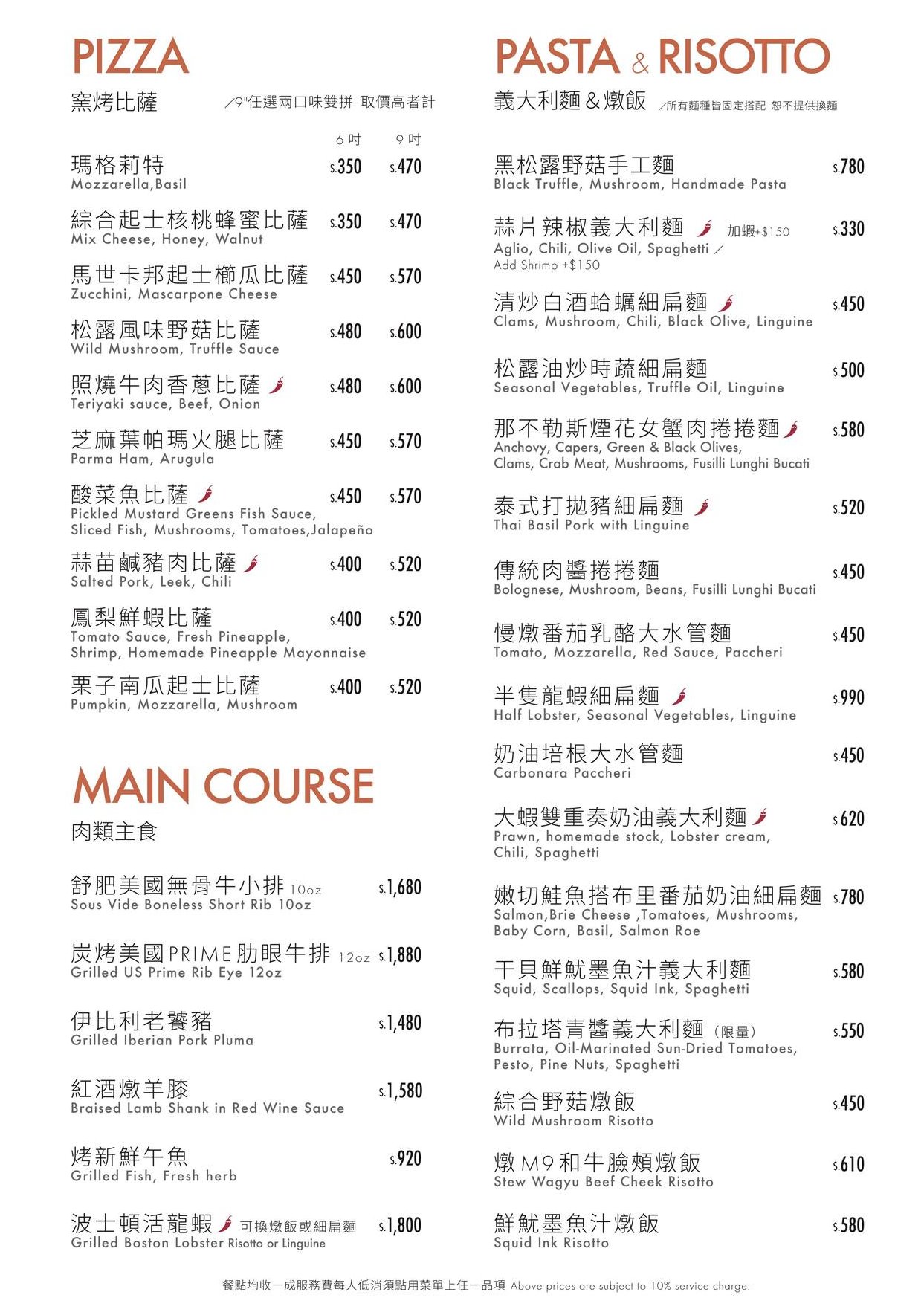 PINOCOCO皮諾可可|台中義式餐廳,燉飯超好吃,披薩還可以雙拼,環境優適合聚餐慶生 @猴屁的異想世界 PINOCOCO皮諾可可|台中義式餐廳,燉飯超好吃,披薩還可以雙拼,環境優適合聚餐慶生 @猴屁的異想世界