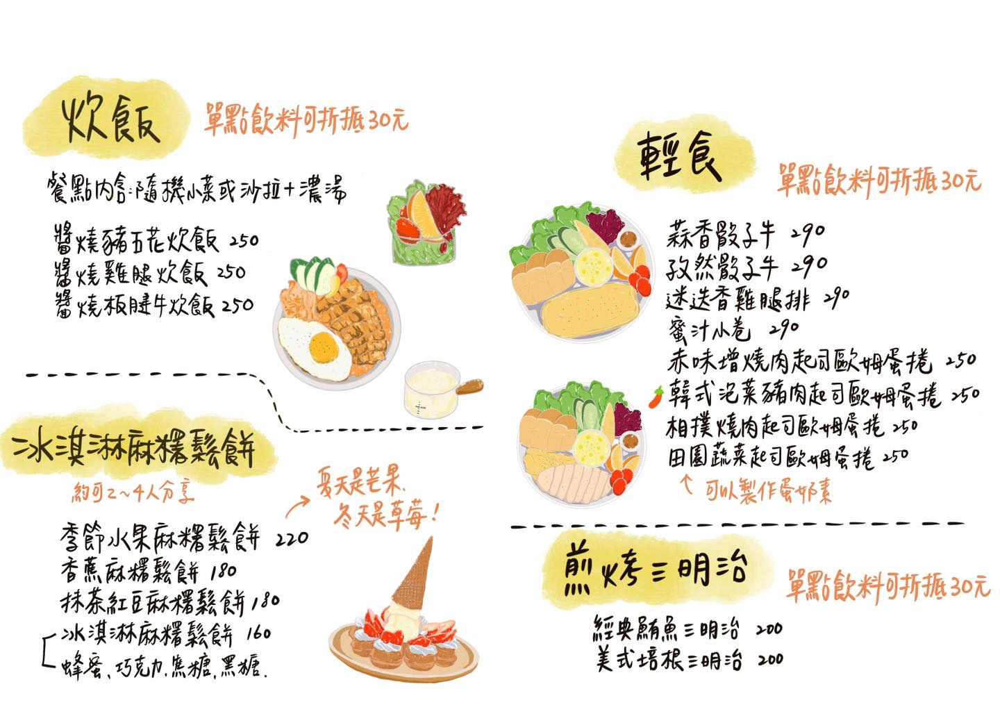 三寸日光咖啡館|宜蘭羅東優質有質感咖啡廳,文青的最愛,環境優適合聚餐 @猴屁的異想世界 三寸日光咖啡館|宜蘭羅東優質有質感咖啡廳,文青的最愛,環境優適合聚餐 @猴屁的異想世界