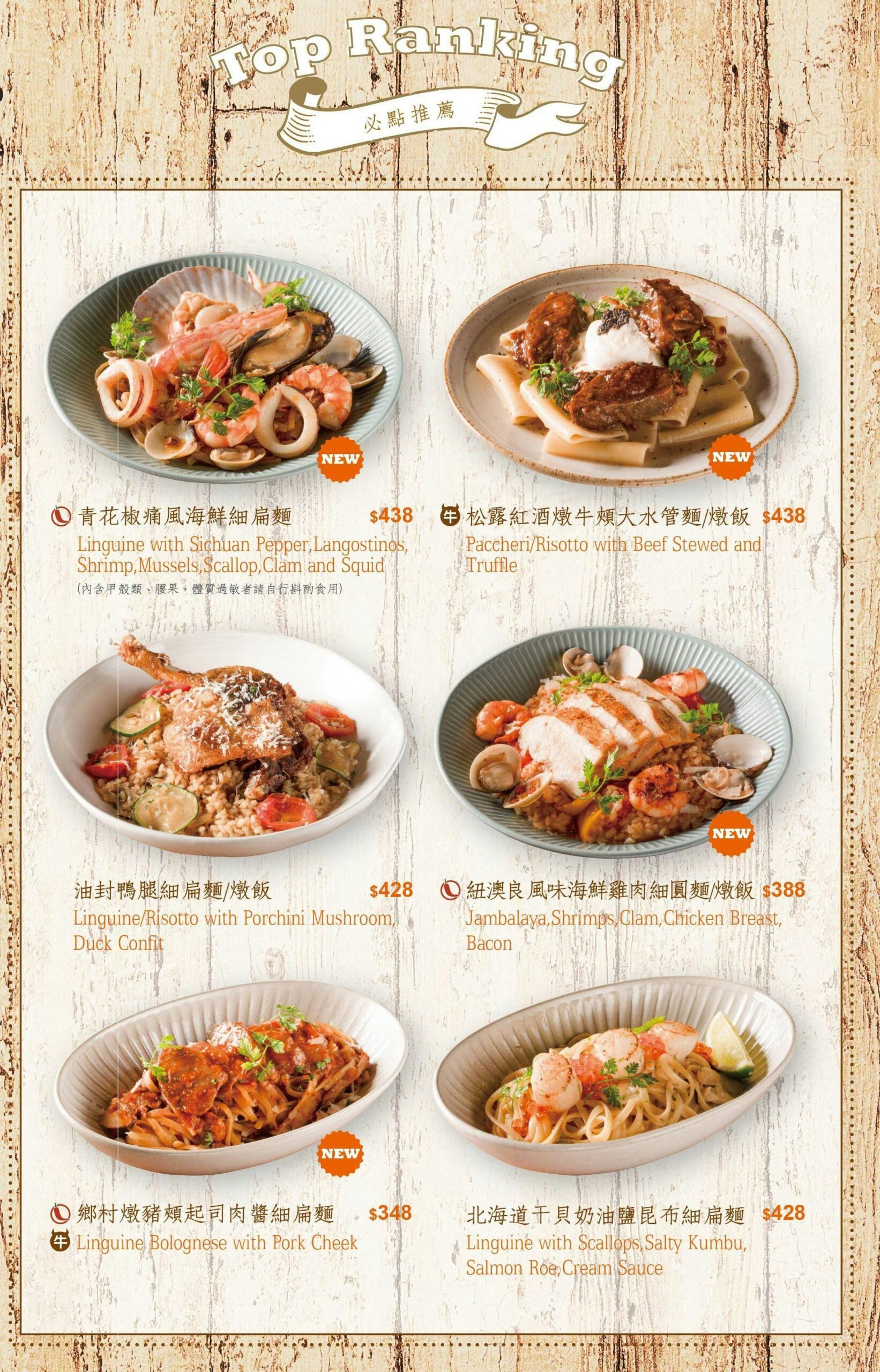 Cin Cin Osteria請請義大利餐廳|台北松山美食推薦,披薩義大利麵燉飯都好吃,近捷運南京復興站 @猴屁的異想世界 Cin Cin Osteria請請義大利餐廳|台北松山美食推薦,披薩義大利麵燉飯都好吃,近捷運南京復興站 @猴屁的異想世界