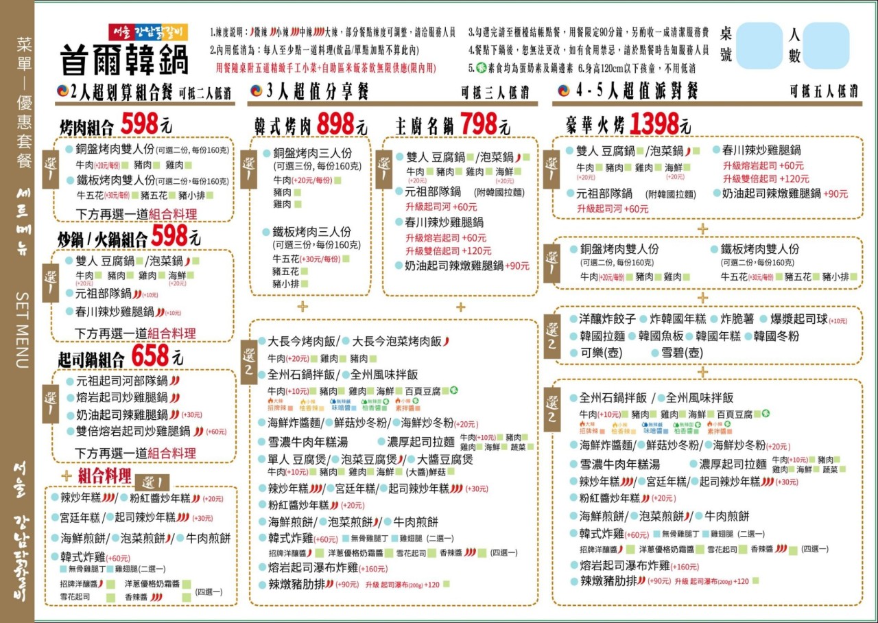 首爾韓鍋|台中逢甲夜市韓式餐廳,雙人套餐很划算,熔岩起司辣雞腿鍋超好吃 @猴屁的異想世界 首爾韓鍋|台中逢甲夜市韓式餐廳,雙人套餐很划算,熔岩起司辣雞腿鍋超好吃 @猴屁的異想世界