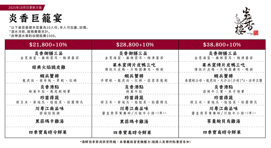 炎香樓|台中港式料理推薦,巨籠宴超霸氣彩色港點精緻夢幻,有包廂適合聚餐,近精明一街 @猴屁的異想世界 炎香樓|台中港式料理推薦,巨籠宴超霸氣彩色港點精緻夢幻,有包廂適合聚餐,近精明一街 @猴屁的異想世界