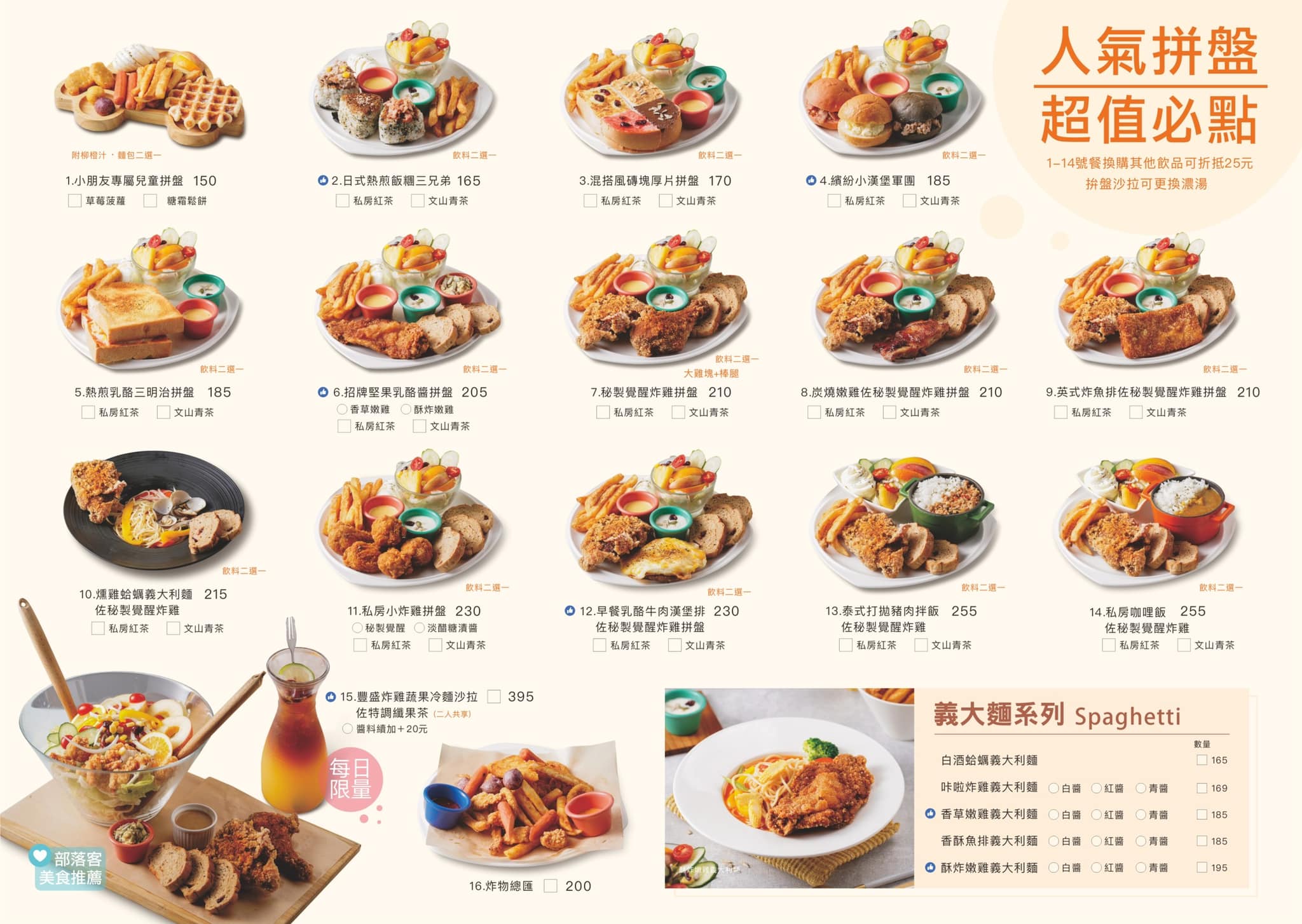 濰克早午餐台中店｜台中早午餐推薦，高雄人氣品牌進駐台中，平價大份量CP值超高 @猴屁的異想世界