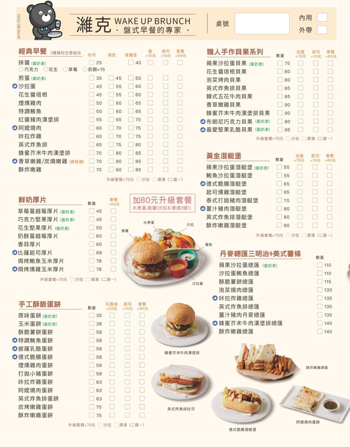 濰克早午餐台中店｜台中早午餐推薦，高雄人氣品牌進駐台中，平價大份量CP值超高 @猴屁的異想世界