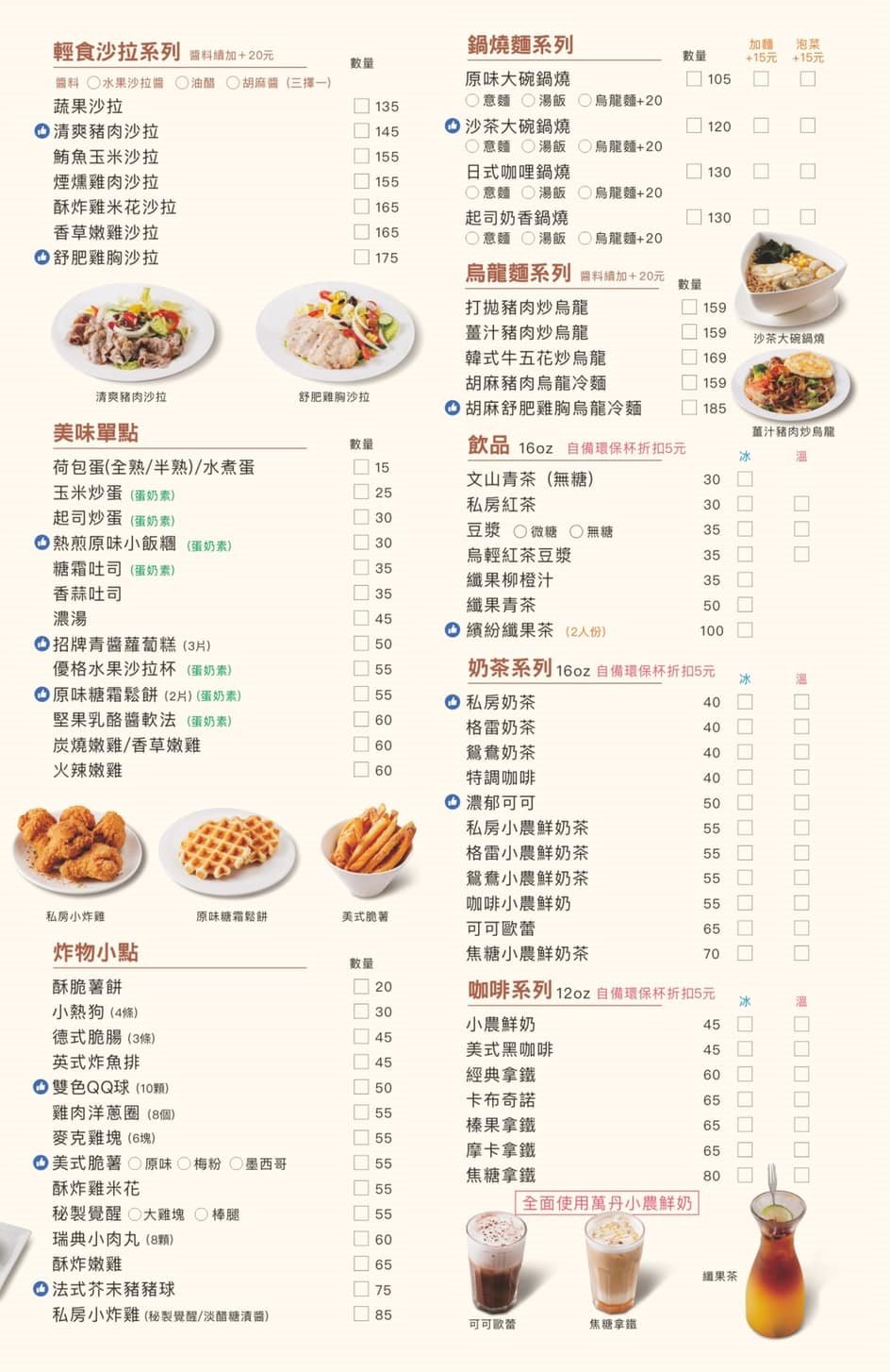濰克早午餐台中店｜台中早午餐推薦，高雄人氣品牌進駐台中，平價大份量CP值超高 @猴屁的異想世界