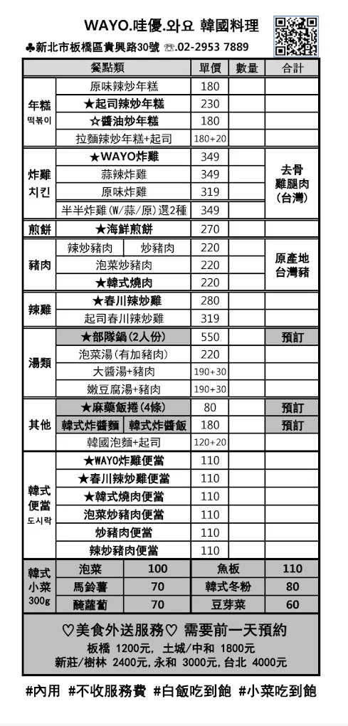 WAYO哇優韓式料理｜台北韓式炸雞推薦，起司春川辣雞超犯規，人氣韓式部隊鍋必吃 @猴屁的異想世界