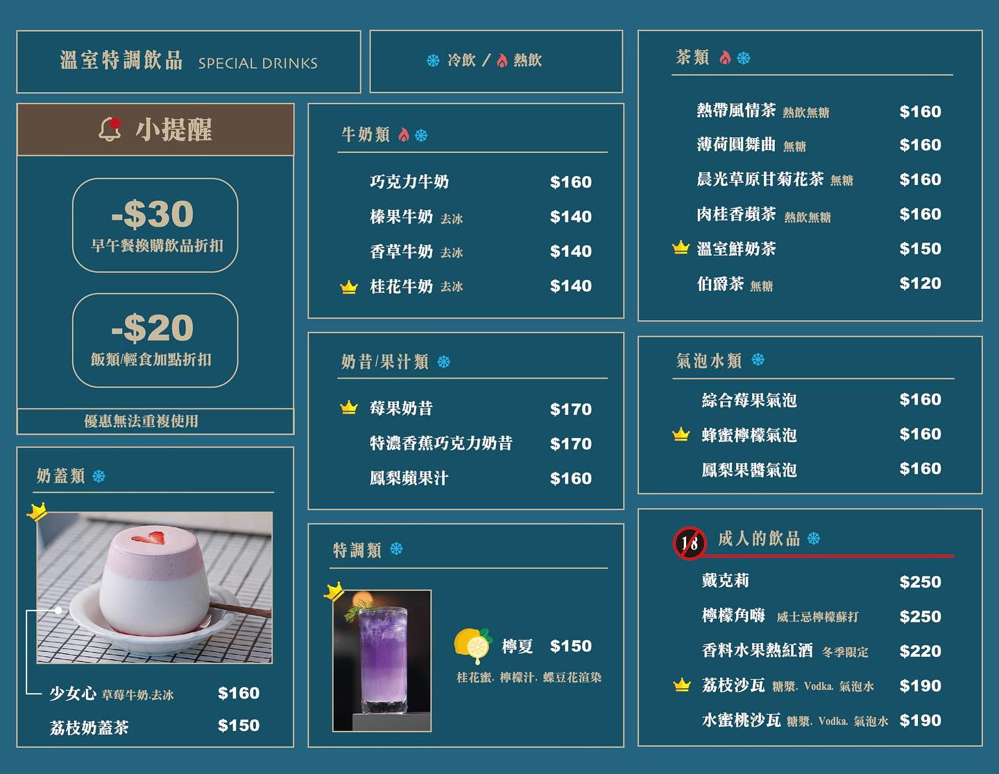 自由溫室|永和超美咖啡廳推薦,早午餐、下午茶、晚餐宵夜都適合,近捷運永安市場站 @猴屁的異想世界 自由溫室|永和超美咖啡廳推薦,早午餐、下午茶、晚餐宵夜都適合,近捷運永安市場站 @猴屁的異想世界