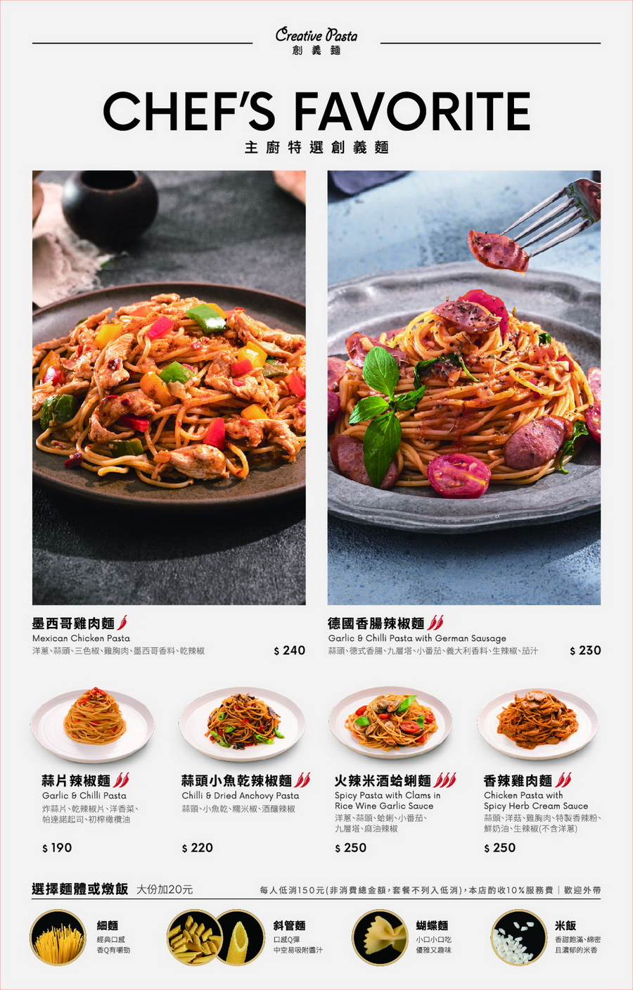 Creative Pasta創義麵|中和美食推薦,平價好吃義大利麵!近捷運永安市場站 @猴屁的異想世界 Creative Pasta創義麵|中和美食推薦,平價好吃義大利麵!近捷運永安市場站 @猴屁的異想世界