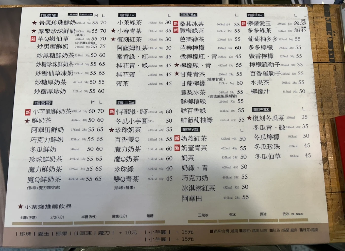 小茶齋上石店｜台中IG爆紅打卡飲料，招牌岩漿珍珠鮮奶超好喝，全品項買五送一 @猴屁的異想世界