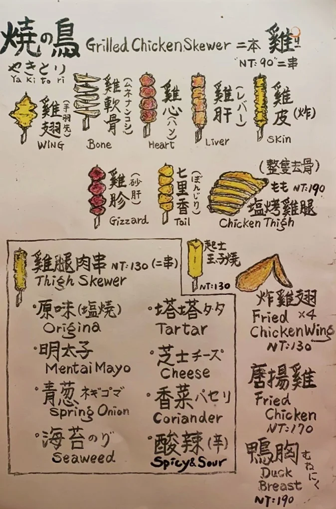 打鐵町49番地｜台北中山居酒屋推薦！赤峰街日式風格宵夜美食，食尚玩家也推薦的巷弄居酒屋 @猴屁的異想世界