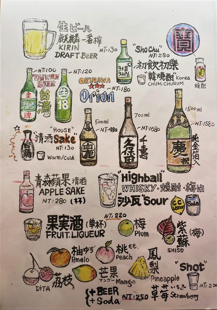 打鐵町49番地｜台北中山居酒屋推薦！赤峰街日式風格宵夜美食，食尚玩家也推薦的巷弄居酒屋 @猴屁的異想世界