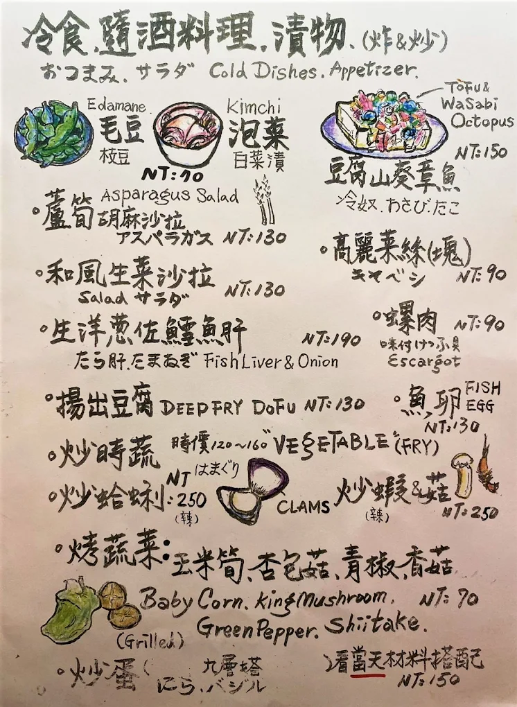 打鐵町49番地｜台北中山居酒屋推薦！赤峰街日式風格宵夜美食，食尚玩家也推薦的巷弄居酒屋 @猴屁的異想世界