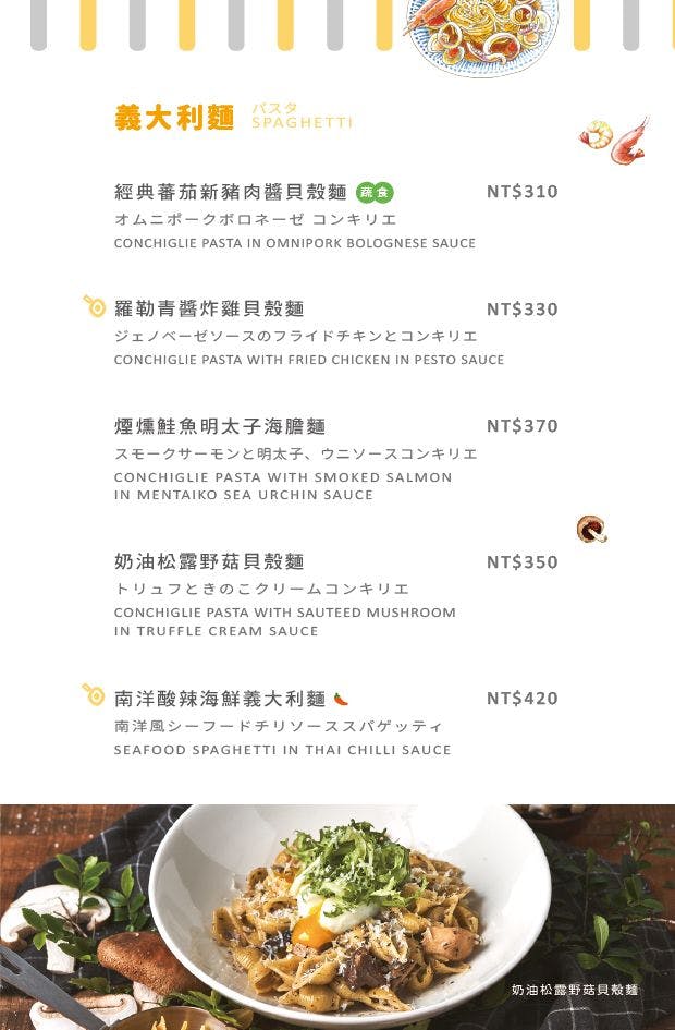 台中大遠百美食|Woosa屋莎鬆餅屋,雲朵鬆餅軟綿好吃,起司瀑布漢堡超罪惡 @猴屁的異想世界 台中大遠百美食|Woosa屋莎鬆餅屋,雲朵鬆餅軟綿好吃,起司瀑布漢堡超罪惡 @猴屁的異想世界