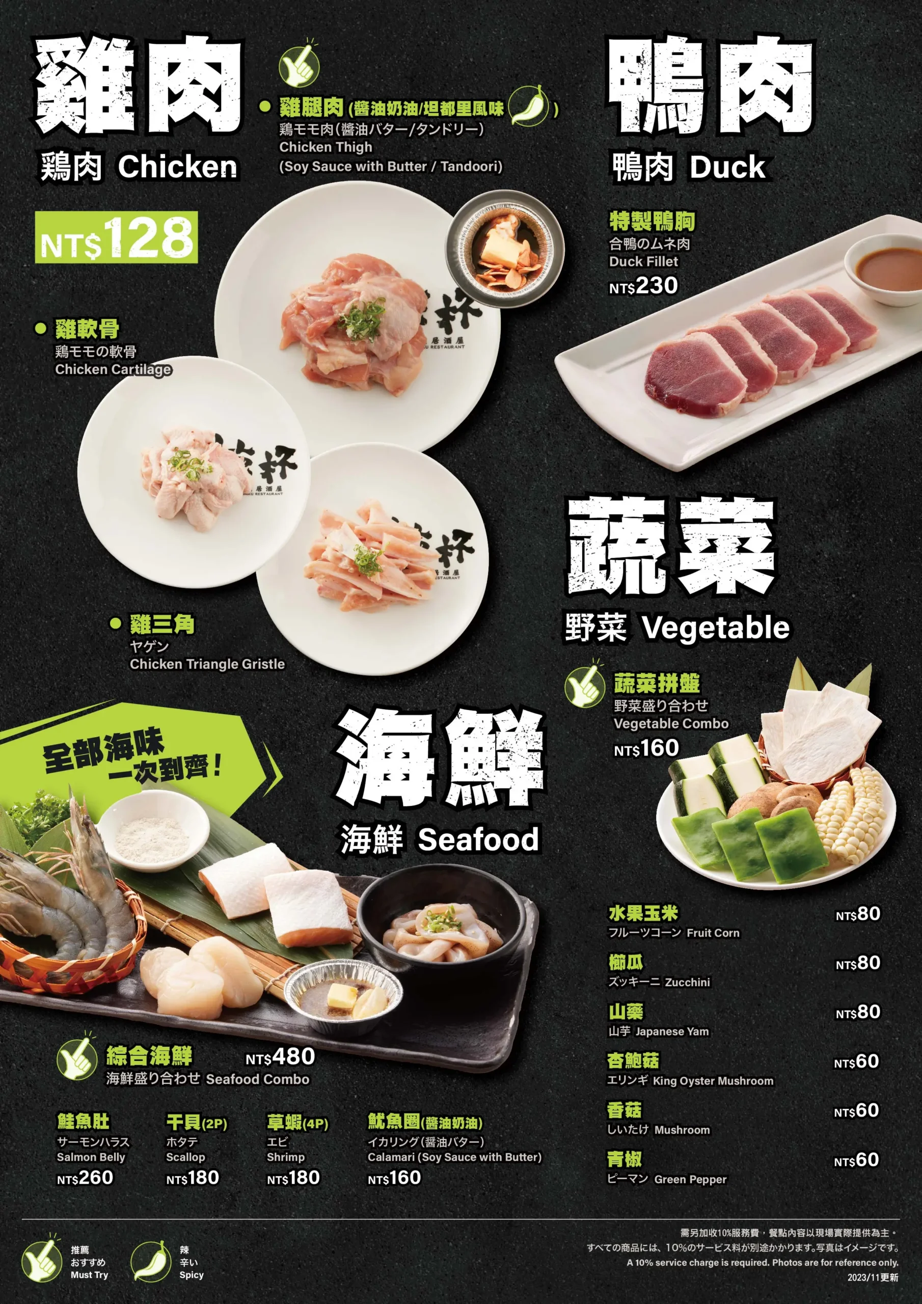 乾杯燒肉 ATT4FUN 店｜台北信義燒肉餐廳，超酷燒肉蛋糕只送不賣，台北慶生聚餐推薦 @猴屁的異想世界