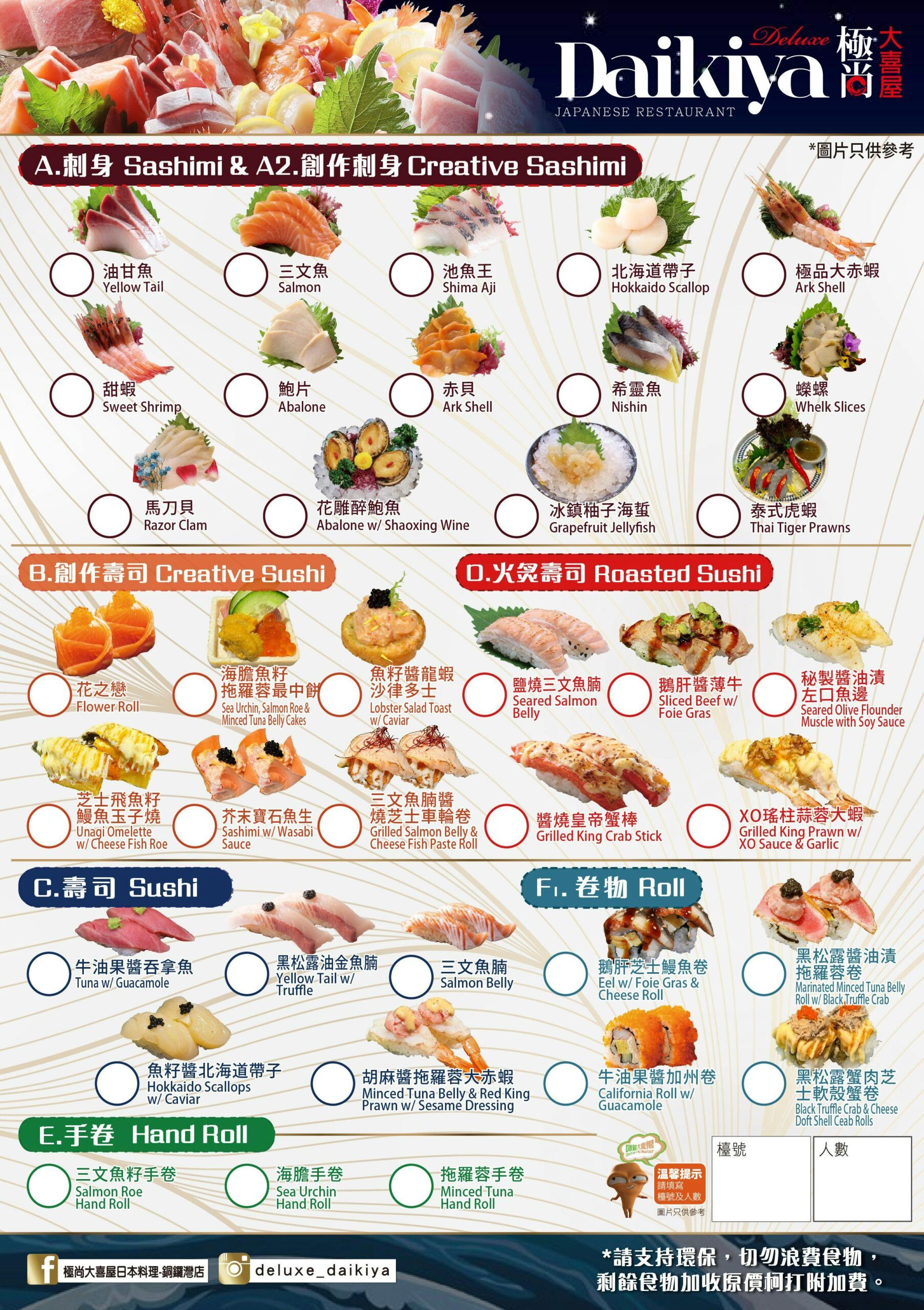 【香港吃到飽推薦】極尚大喜屋日本料理|高CP值單點式放題,炸物烤物甜點任食3小時! @猴屁的異想世界 【香港吃到飽推薦】極尚大喜屋日本料理|高CP值單點式放題,炸物烤物甜點任食3小時! @猴屁的異想世界