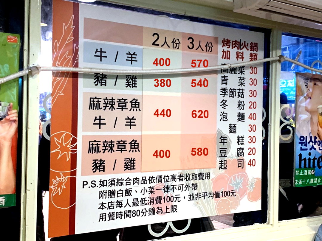 小飯館兒|公館韓式料理推薦,白飯小菜吃到飽CP值超高,飲料無限續,生意超好大排長龍 @猴屁的異想世界 小飯館兒|公館韓式料理推薦,白飯小菜吃到飽CP值超高,飲料無限續,生意超好大排長龍 @猴屁的異想世界