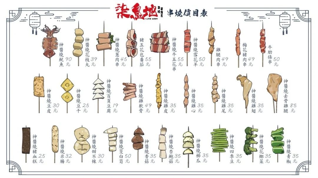 柒息地串燒居酒屋長春店｜台北平價串燒推薦，一串19元起超高CP值！營業到半夜2點宵夜首選 @猴屁的異想世界