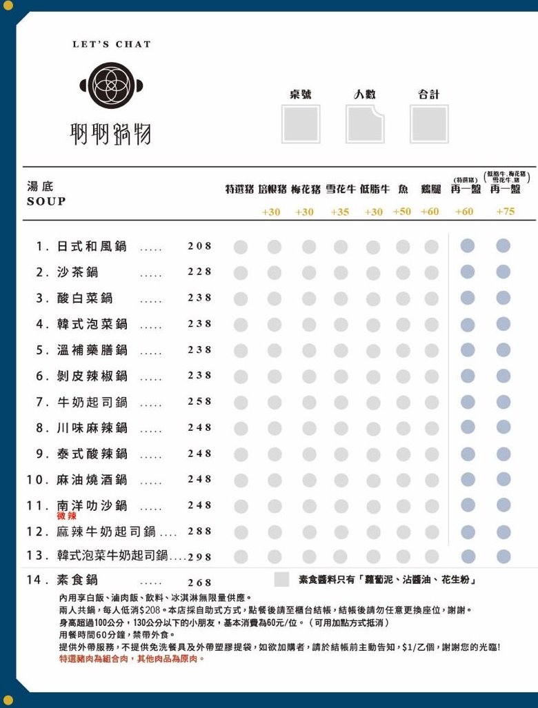 聊聊鍋物東海店|台中西屯火鍋推薦,平價小火鍋208元起,滷肉飯吃到飽(附菜單) @猴屁的異想世界 聊聊鍋物東海店|台中西屯火鍋推薦,平價小火鍋208元起,滷肉飯吃到飽(附菜單) @猴屁的異想世界