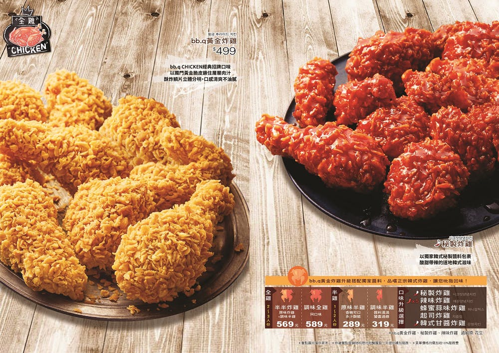 bb.q CHICKEN慶城店|台北松山韓式炸雞,重現韓劇鬼怪炸雞,南京復興站美食 @猴屁的異想世界 bb.q CHICKEN慶城店|台北松山韓式炸雞,重現韓劇鬼怪炸雞,南京復興站美食 @猴屁的異想世界