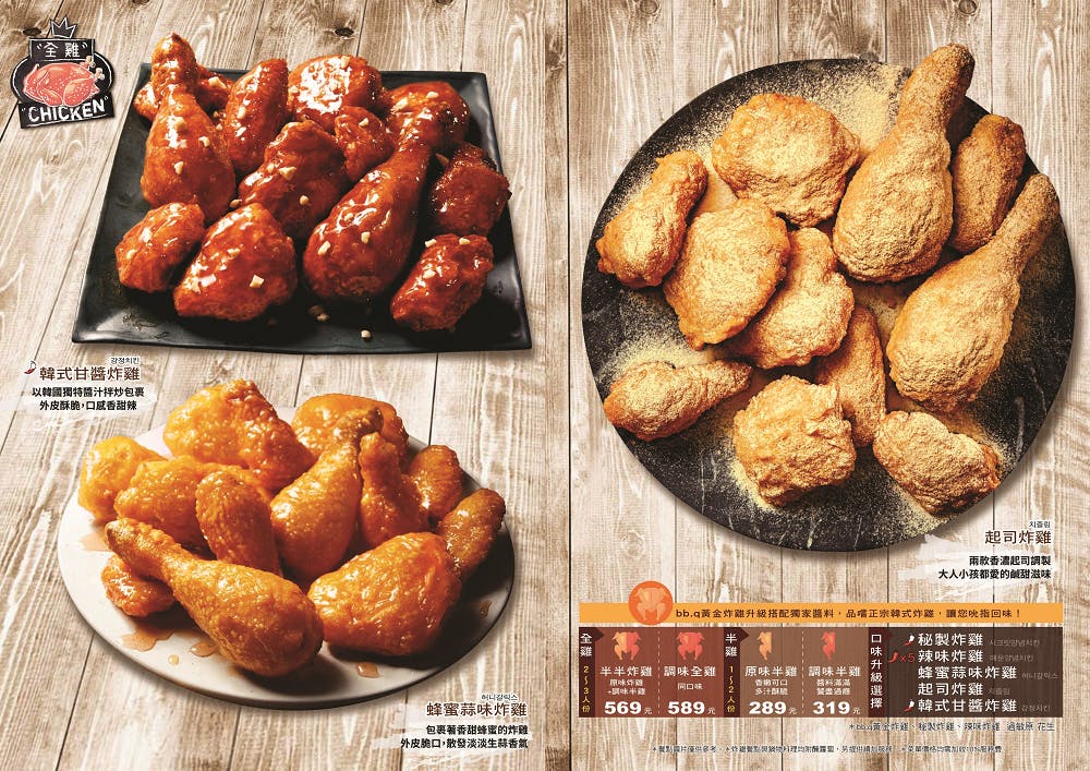 bb.q CHICKEN慶城店|台北松山韓式炸雞,重現韓劇鬼怪炸雞,南京復興站美食 @猴屁的異想世界 bb.q CHICKEN慶城店|台北松山韓式炸雞,重現韓劇鬼怪炸雞,南京復興站美食 @猴屁的異想世界