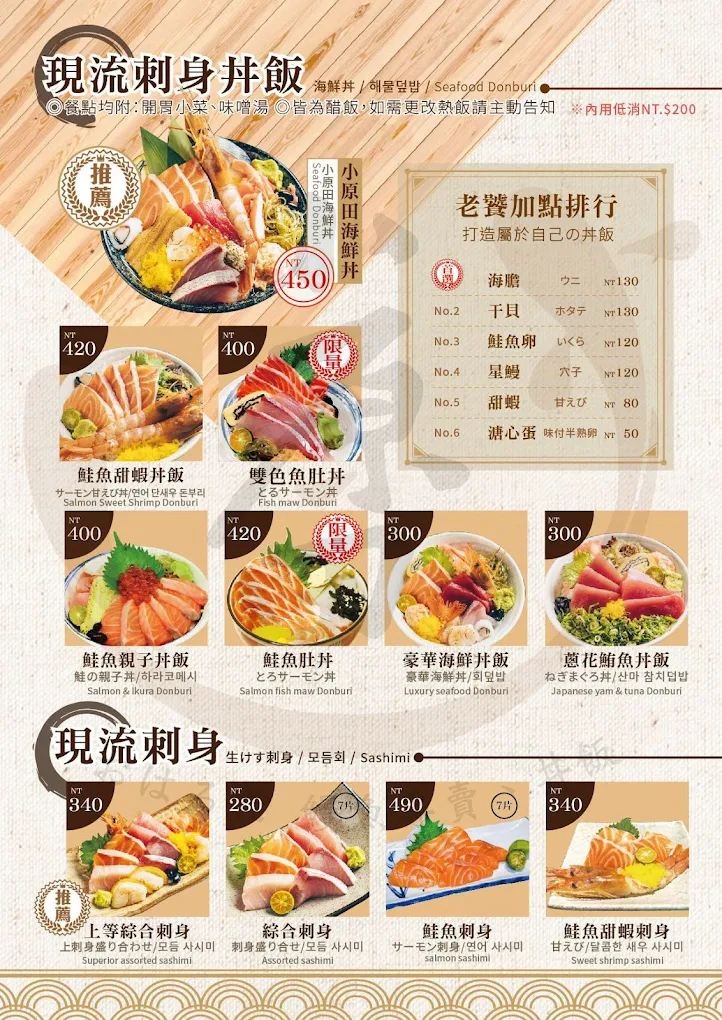 公館美食｜小原田日本料理公館店，CP值高平價鰻魚飯、丼飯！飲料、味噌湯、冰淇淋無限供應！ @猴屁的異想世界