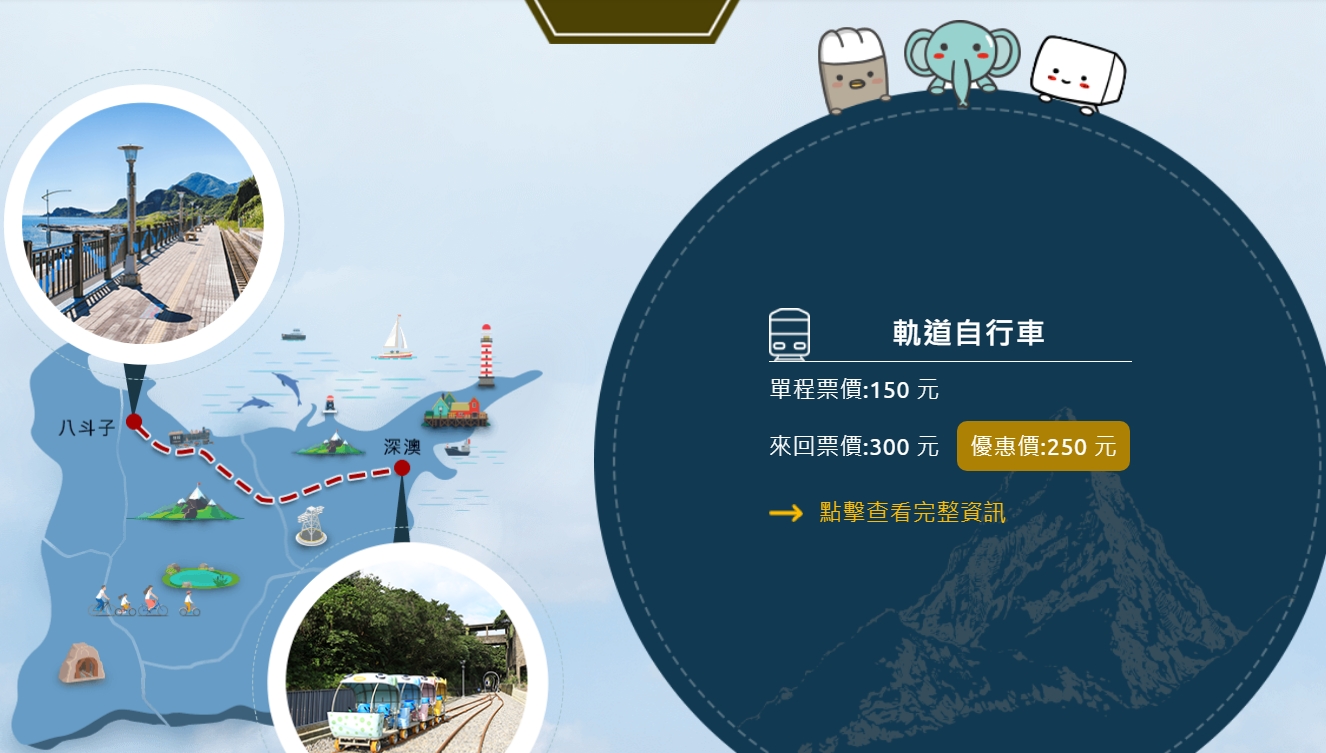 深澳鐵道自行車一日遊|八斗子海岸景點推薦,騎河豚車穿越星空隧道超夢幻 @猴屁的異想世界 深澳鐵道自行車一日遊|八斗子海岸景點推薦,騎河豚車穿越星空隧道超夢幻 @猴屁的異想世界