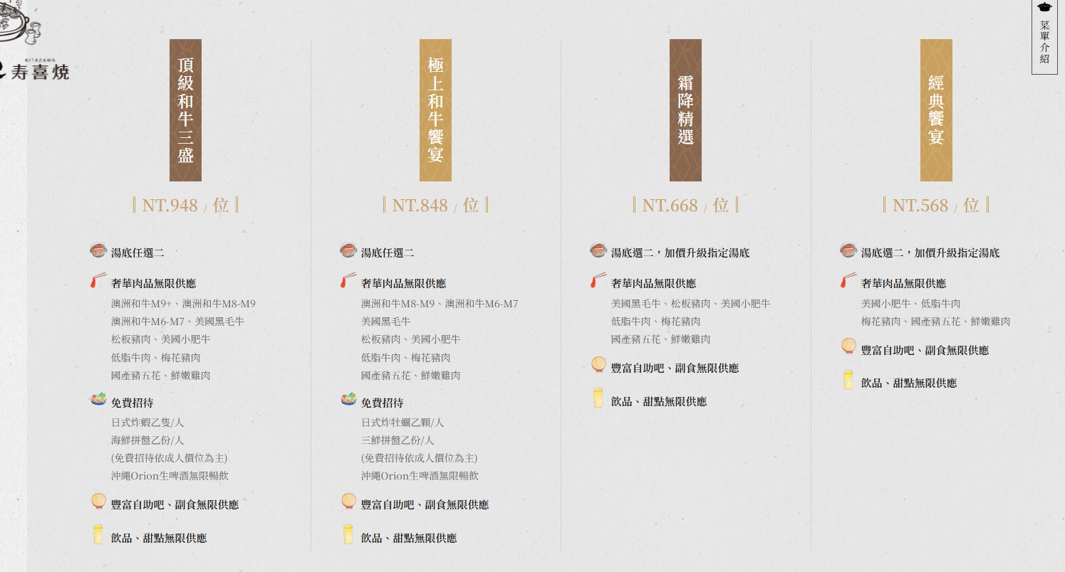 北澤壽喜燒專門店大里店|台中壽喜燒吃到飽568元起,肉品菜盤飲料無限供應,壽星優惠必吃 @猴屁的異想世界 北澤壽喜燒專門店大里店|台中壽喜燒吃到飽568元起,肉品菜盤飲料無限供應,壽星優惠必吃 @猴屁的異想世界