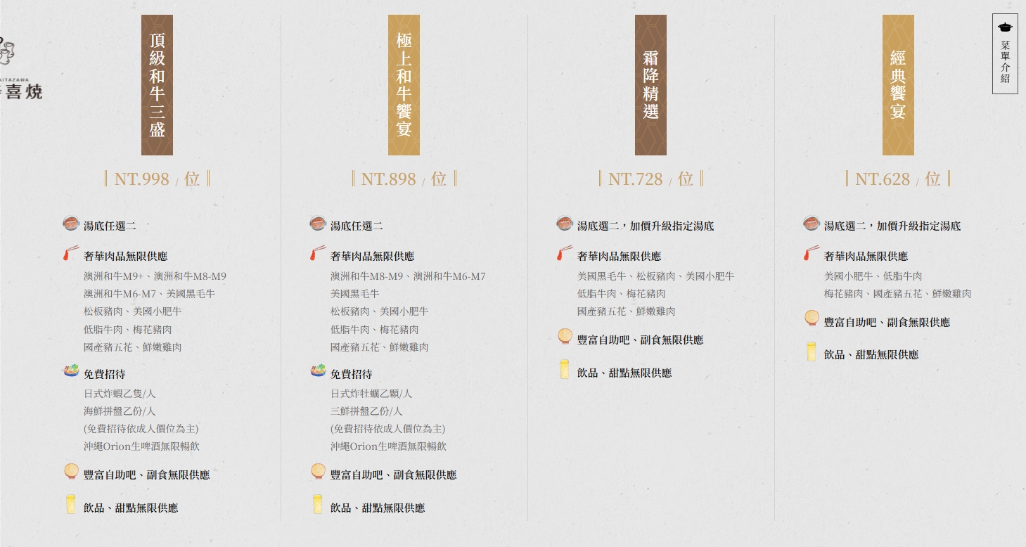 北澤壽喜燒專門店大里店|台中壽喜燒吃到飽568元起,肉品菜盤飲料無限供應,壽星優惠必吃 @猴屁的異想世界 北澤壽喜燒專門店大里店|台中壽喜燒吃到飽568元起,肉品菜盤飲料無限供應,壽星優惠必吃 @猴屁的異想世界