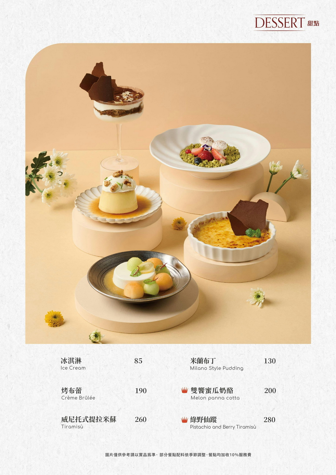 默爾pasta pizza台中J Mall店|台中好吃義大利麵燉飯推薦,當月壽星送甜點超划算 @猴屁的異想世界 默爾pasta pizza台中J Mall店|台中好吃義大利麵燉飯推薦,當月壽星送甜點超划算 @猴屁的異想世界