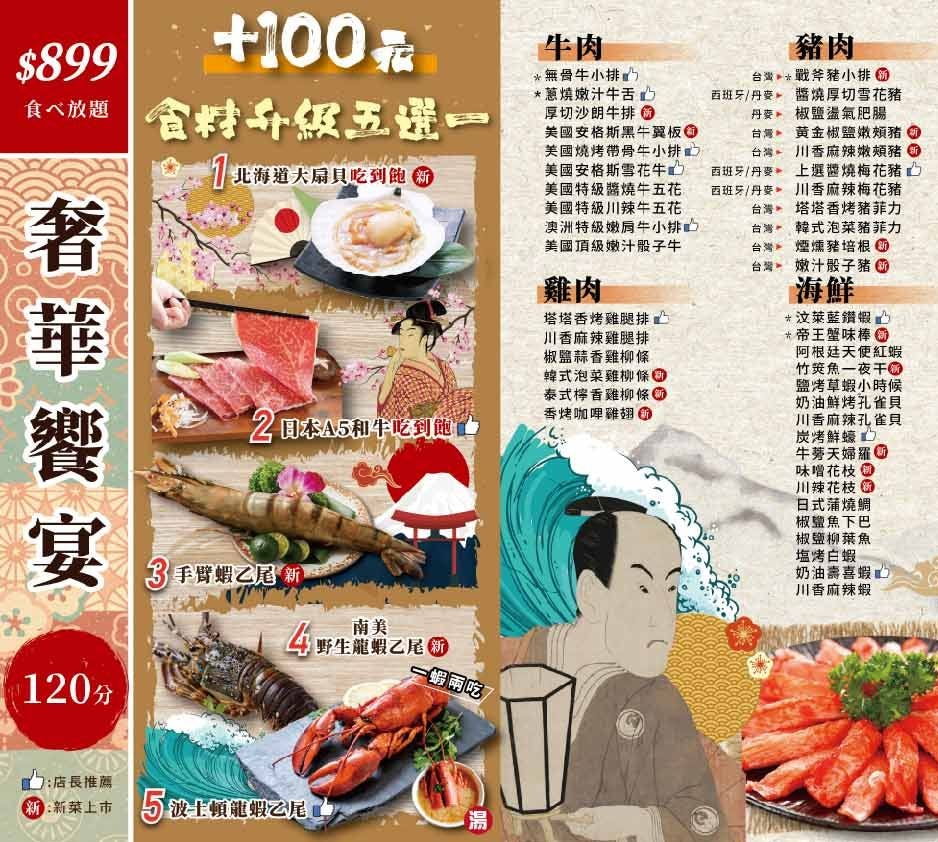 燒肉眾精緻炭火燒肉｜台中燒肉吃到飽推薦，壽星6折優惠超划算，中秋烤肉首選 @猴屁的異想世界