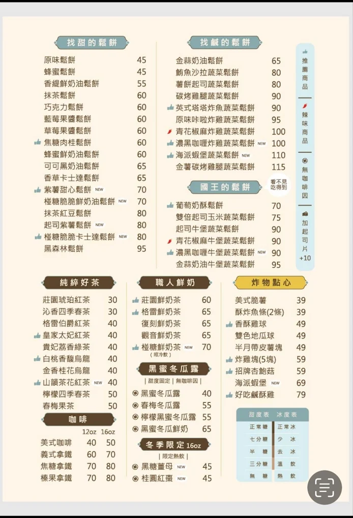 小木屋鬆餅台中精誠店｜學生最愛超人氣銅板美食下午茶甜點，鬆餅口味多樣化又便宜 @猴屁的異想世界