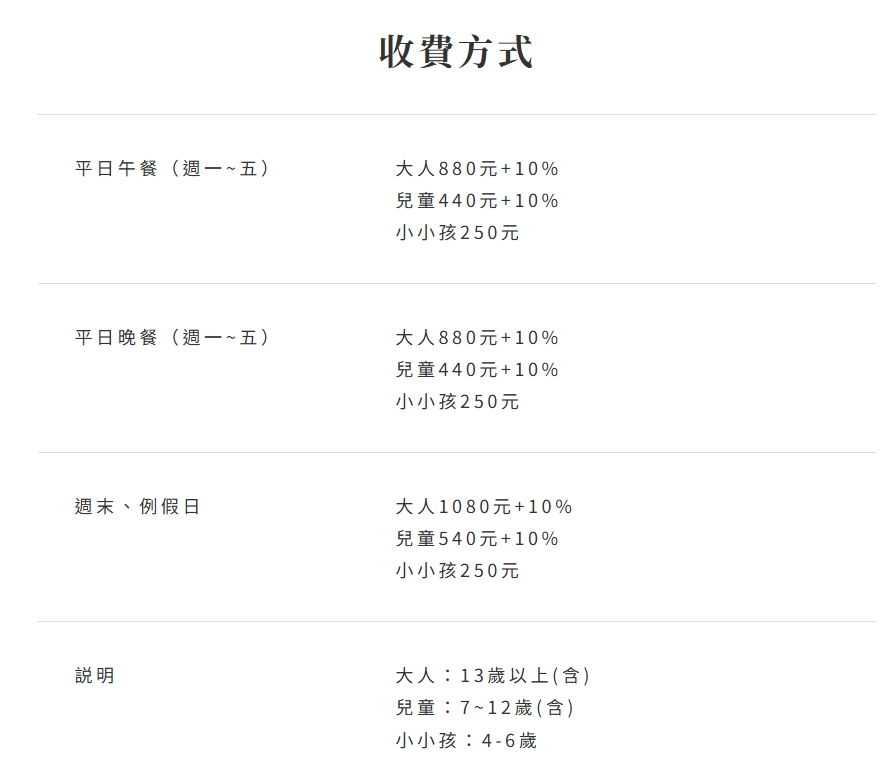 新天地吃到飽｜新天地自助百匯海鮮推薦，有生魚片螃蟹生蠔，平日當月壽星免費 @猴屁的異想世界