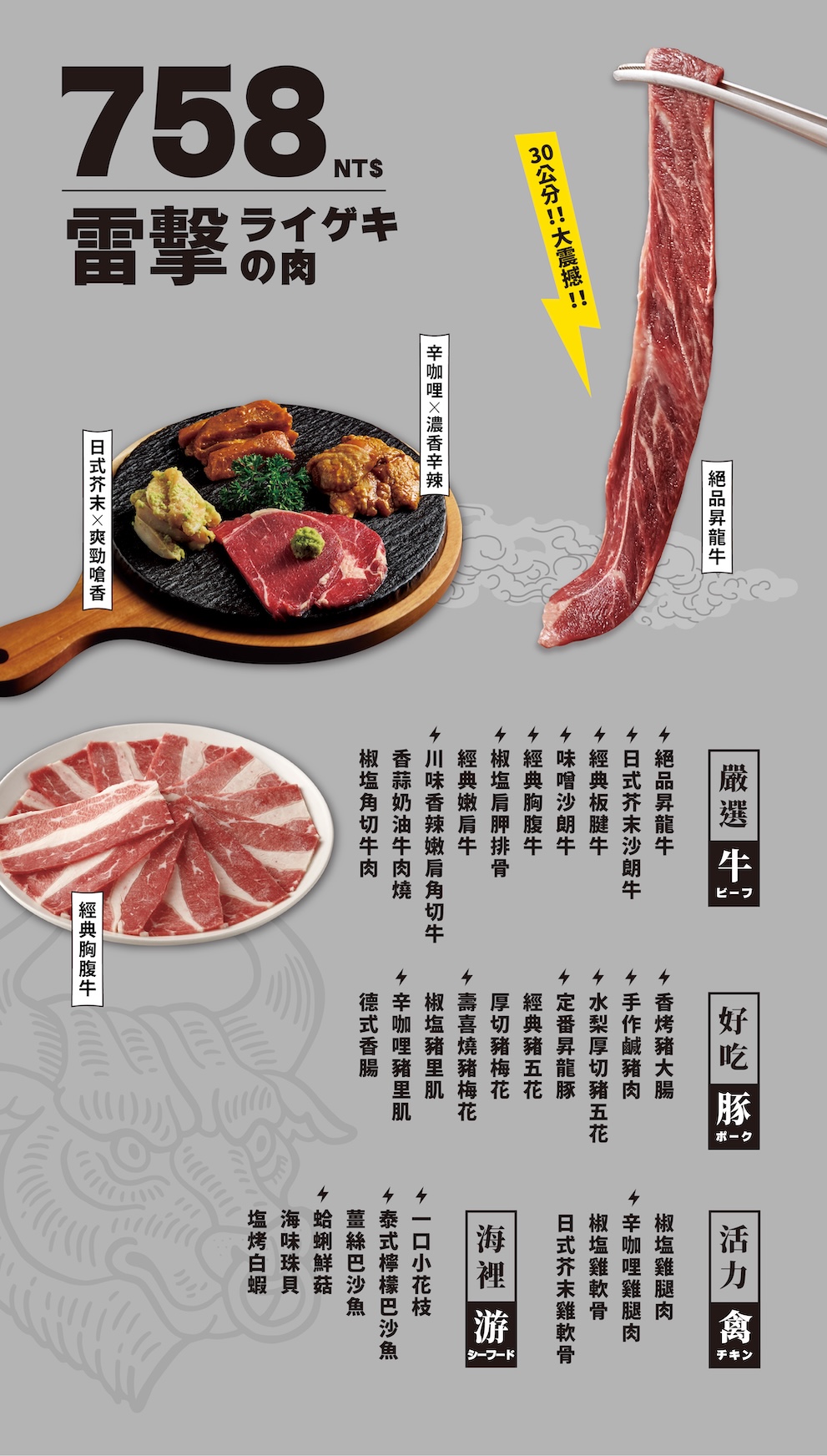 肉次方台中店|王品燒肉吃到飽進軍台中,658元起吃到飽超難訂位,台中燒肉吃到飽推薦! @猴屁的異想世界 肉次方台中店|王品燒肉吃到飽進軍台中,658元起吃到飽超難訂位,台中燒肉吃到飽推薦! @猴屁的異想世界