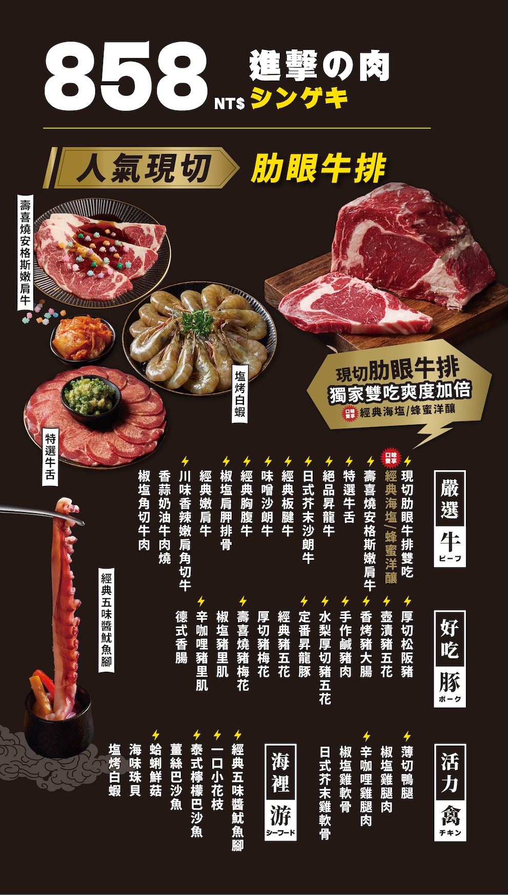 肉次方台中店|王品燒肉吃到飽進軍台中,658元起吃到飽超難訂位,台中燒肉吃到飽推薦! @猴屁的異想世界 肉次方台中店|王品燒肉吃到飽進軍台中,658元起吃到飽超難訂位,台中燒肉吃到飽推薦! @猴屁的異想世界