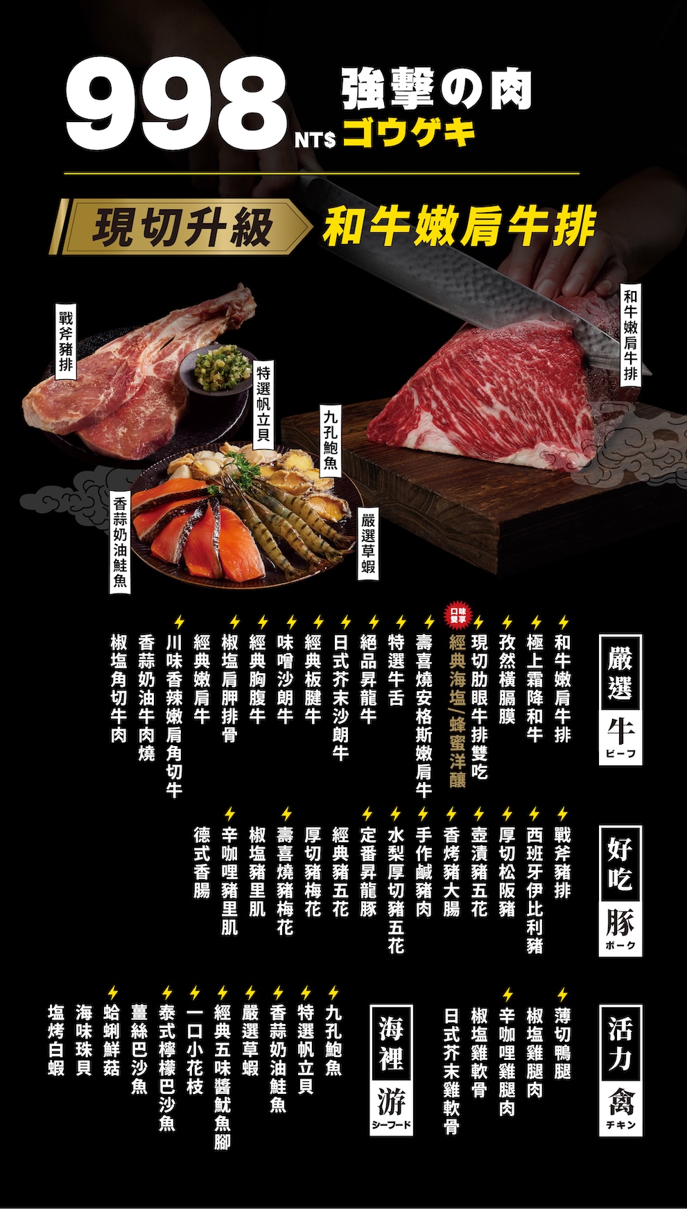 肉次方台中店|王品燒肉吃到飽進軍台中,658元起吃到飽超難訂位,台中燒肉吃到飽推薦! @猴屁的異想世界 肉次方台中店|王品燒肉吃到飽進軍台中,658元起吃到飽超難訂位,台中燒肉吃到飽推薦! @猴屁的異想世界