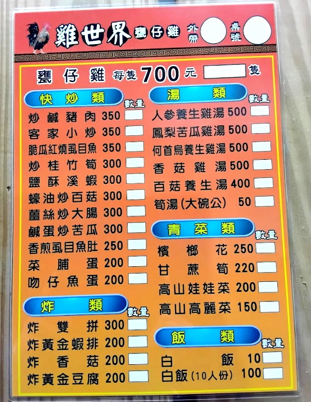 雞世界甕仔雞|日月潭美食推薦,皮脆多汁甕仔雞超香!有多人合菜與停車場,九族文化村附近餐廳必吃 @猴屁的異想世界 雞世界甕仔雞|日月潭美食推薦,皮脆多汁甕仔雞超香!有多人合菜與停車場,九族文化村附近餐廳必吃 @猴屁的異想世界