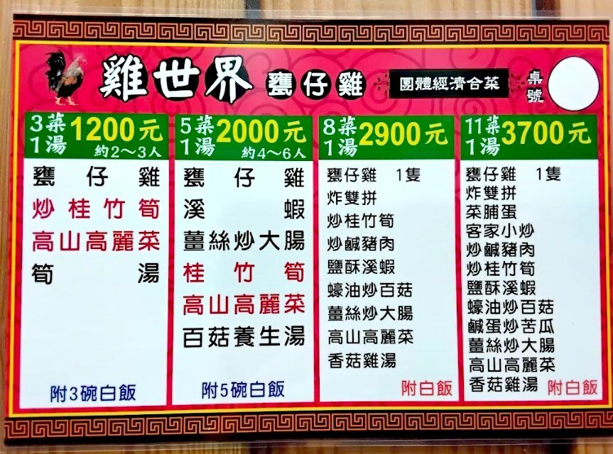 雞世界甕仔雞|日月潭美食推薦,皮脆多汁甕仔雞超香!有多人合菜與停車場,九族文化村附近餐廳必吃 @猴屁的異想世界 雞世界甕仔雞|日月潭美食推薦,皮脆多汁甕仔雞超香!有多人合菜與停車場,九族文化村附近餐廳必吃 @猴屁的異想世界