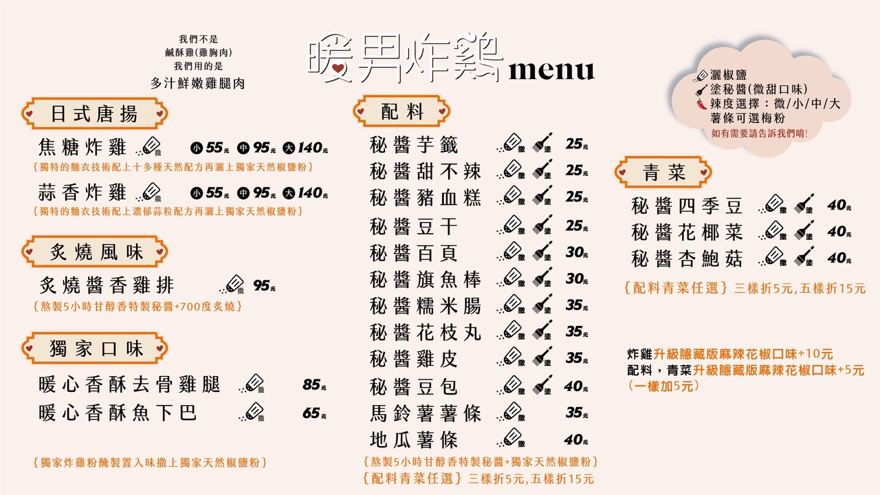 台北信義區炸物推薦|暖男炸雞永吉店,焦糖炸雞、蒜香炸雞超涮嘴,柒串燒屋新品牌必吃 @猴屁的異想世界 台北信義區炸物推薦|暖男炸雞永吉店,焦糖炸雞、蒜香炸雞超涮嘴,柒串燒屋新品牌必吃 @猴屁的異想世界