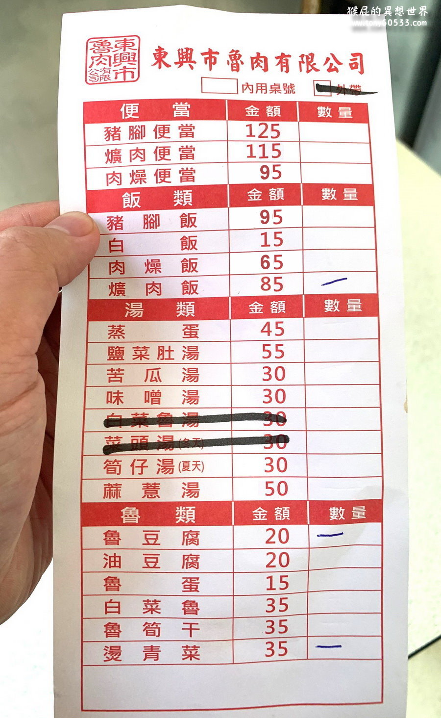 東興市魯肉義｜台中最好吃的滷肉飯，鄉民激推爌肉飯必點，酸菜辣椒加好加滿 @猴屁的異想世界