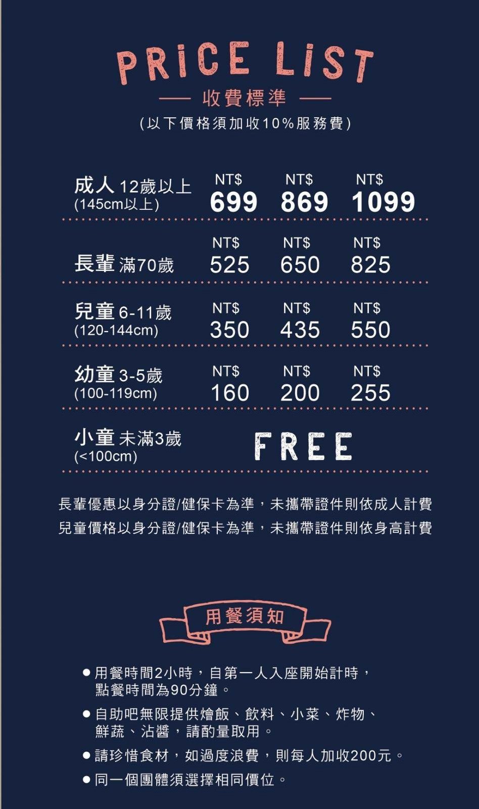 高雄吃到飽推薦｜八八口頂級燒肉餐廳699元起，干貝、生蠔、肋眼牛排吃到飽超划算 @猴屁的異想世界