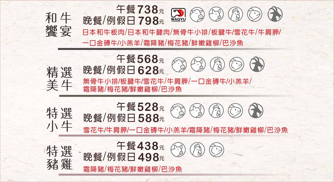 壽喜燒一丁永春店|台中壽喜燒吃到飽推薦,438元起肉質超優,甜點飲料自助吧豐富CP值超高! @猴屁的異想世界 壽喜燒一丁永春店|台中壽喜燒吃到飽推薦,438元起肉質超優,甜點飲料自助吧豐富CP值超高! @猴屁的異想世界
